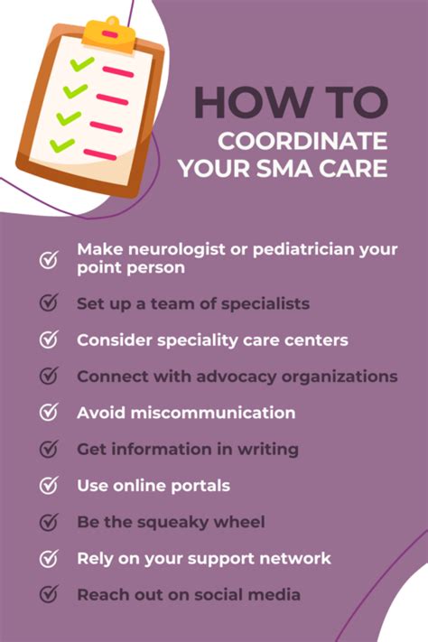 Speak Up Be Heard Mastering The Art Of Sma Care Collaboration Sma