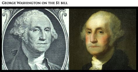 Us Currency And The Pictures Behind The Portraits Time Tracking