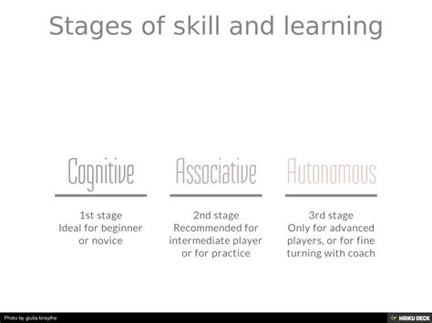 Stages Of Skill Acquisition