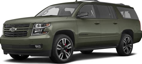 2019 Chevrolet Suburban Price Value Depreciation And Reviews Kelley Blue Book