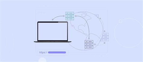 What Is Cdn Learning All About Content Delivery Networks