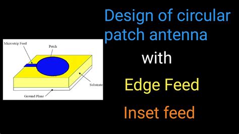 Microstrip Antenna Images Engineering S Advice