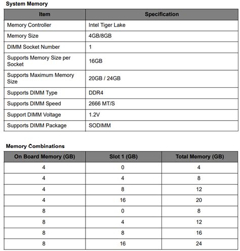 Acer Aspire 5 A515 56 32dk What Kind Of Ssd I Can Upgrade In My Laptop — Acer Community