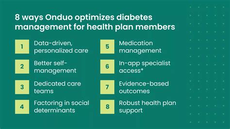 Optimizing Diabetes Management With Onduo Perspectives Verily