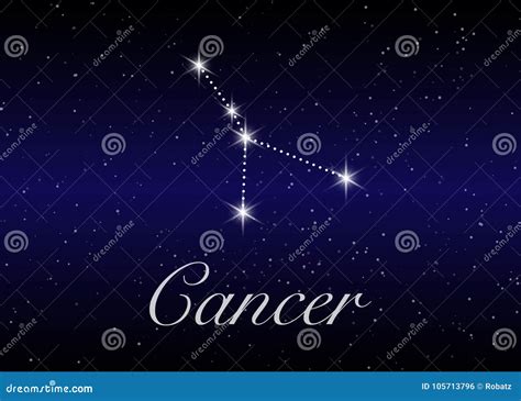 Zodiac Constellations Cancer