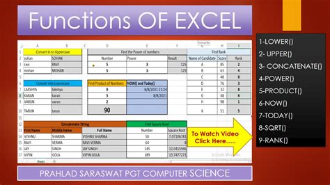 Functions Of Ms Excel