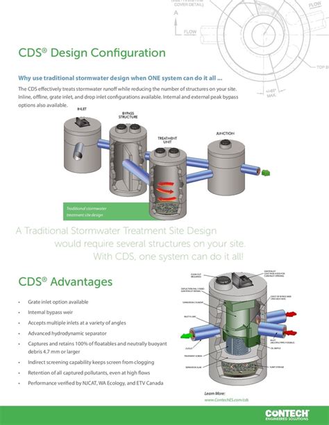 Hydrodynamic Separators | A&R Concrete Products