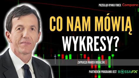 Analiza Rynku Forex Wiat Walut Marka Rogalskiego Youtube