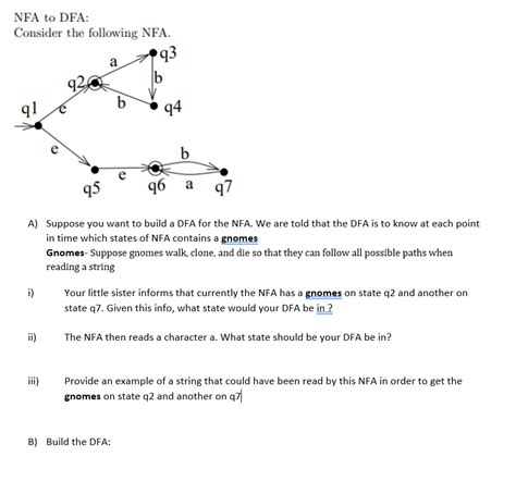 Solved NFA to DFA Consider the following NFA a 193 b ql é Chegg