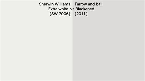 Sherwin Williams Extra White Sw 7006 Vs Farrow And Ball Blackened