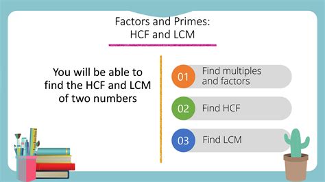 Factors And Primes Hcf And Lcm Powerpoint Higher Gcse Teaching