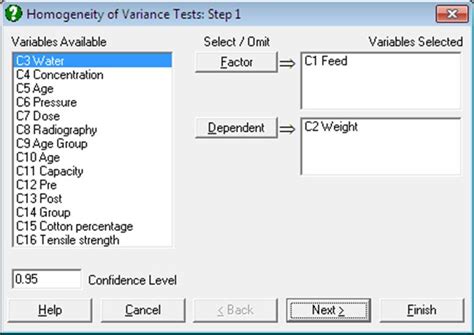 Unistat Statistics Software | Homogeneity of Variance Tests