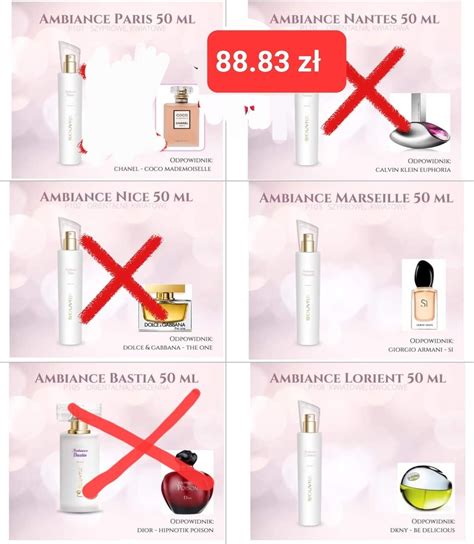 Perfumy Damskie Odpowiedniki Znanych Marek Ml Rybno Kup Teraz