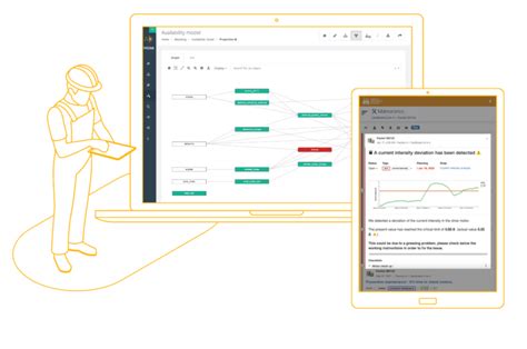 inuse reservez votre demo