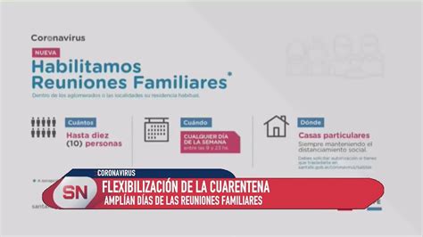 Flexibilización de la cuarentena Amplían reuniones familiares