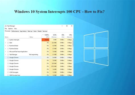 Solved Windows 10 System Interrupts 100 Cpu Easeus