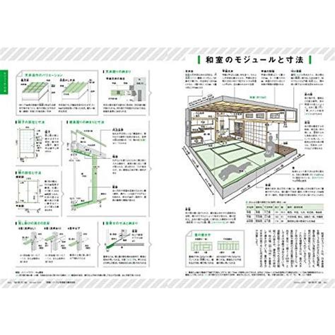 建築知識2019年10月号 雑誌 2785 000035 Fky Store 通販 Yahooショッピング