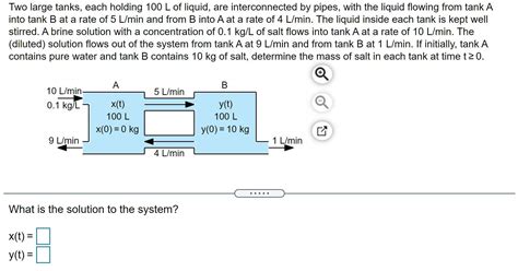 Solved Two Large Tanks Each Holding 100 L Of Liquid Are Chegg