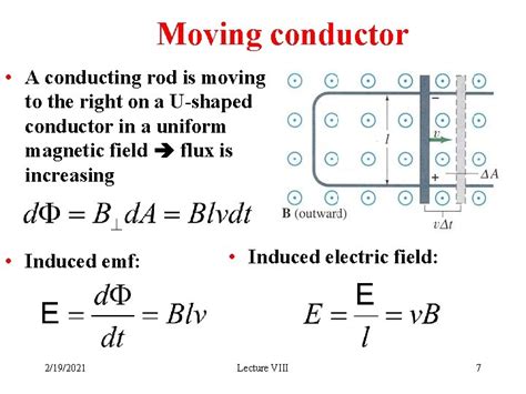 Induced EMF Generators Transformers Physics 114 2192021 Lecture