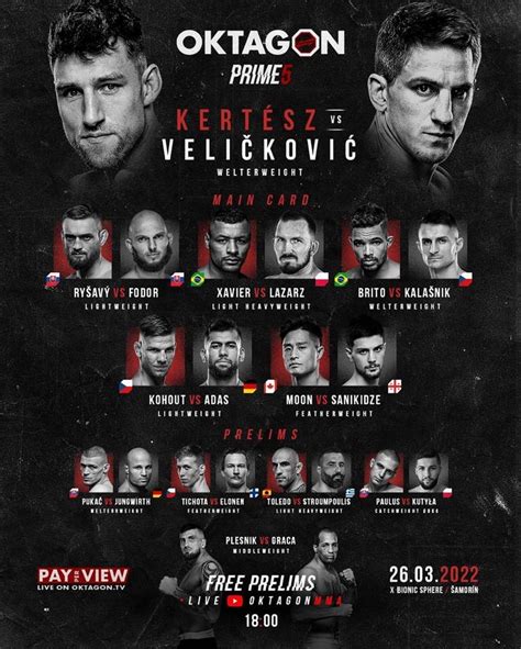 Oktagon Prime Mat Kert Sz Vs Bojan Veli Kovi Z Pasy Fight Card