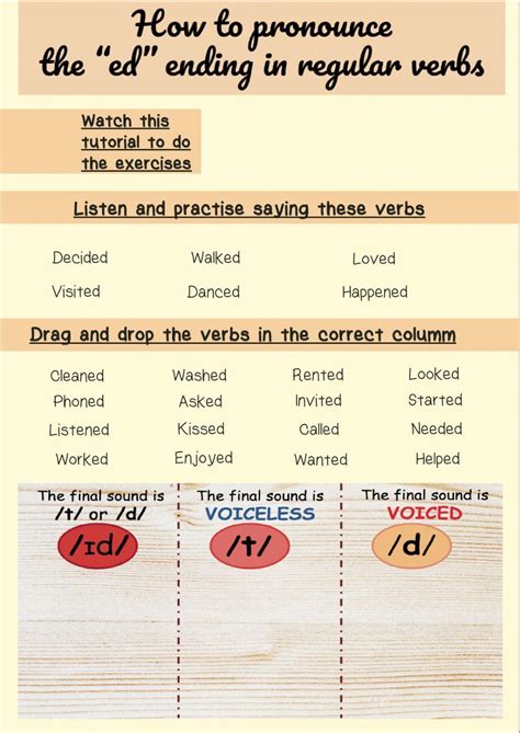 Regular Verbs Pronunciation Live Worksheets 51 Off