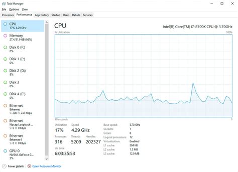 Windows 11 Task Manager Performance