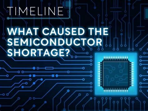 The Global Semiconductor Shortage Causes And Consequences