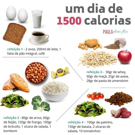 Dieta De 1500 Calorias Braincp