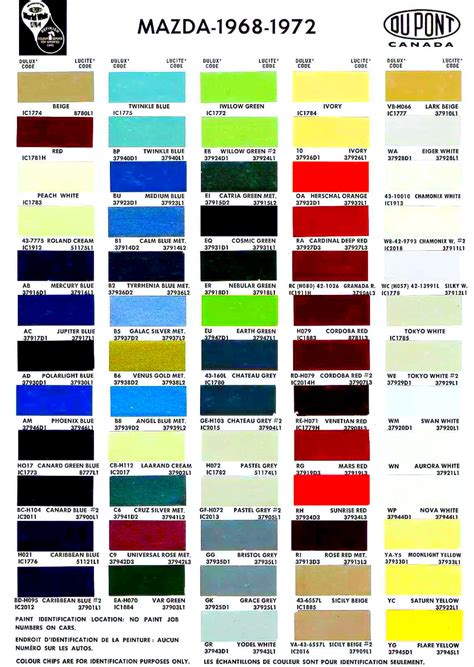 1972 Automotive Paint Code Color Book