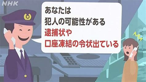 神奈川・川崎市の事例で学ぶ特殊詐欺の対策「令状が出ているに注意」【動画あり】 Nhk