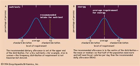 Energy Definition Types Examples And Facts Britannica