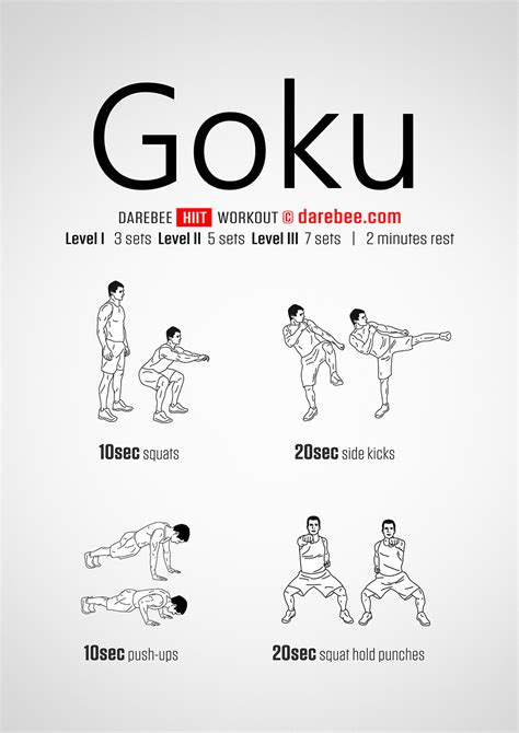 Goku HIIT Workout