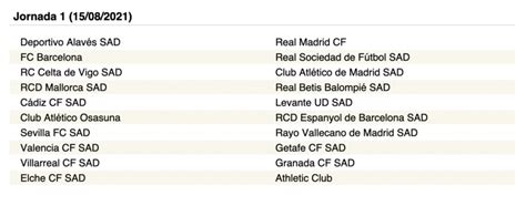 Laliga 2021 22 Season Fixture List Draw As It Happened As Usa