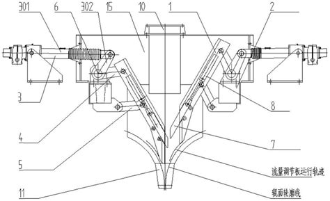 一种进料调节机构及高压辊磨机进料装置的制作方法