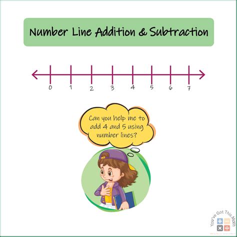 8 Free Number Line Addition And Subtraction Worksheets