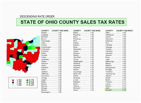 Sales Tax Calculator Ohio Ines Jordana