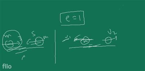 Two Equal Masses M And M Moving Along The Same Straight Line With Vel