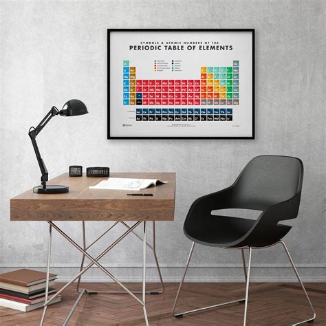 Periodic Table of Elements Wall Art Printable Science | Etsy