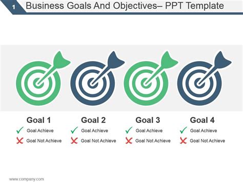 Business Goals And Objectives Ppt Template Powerpoint Slide Template