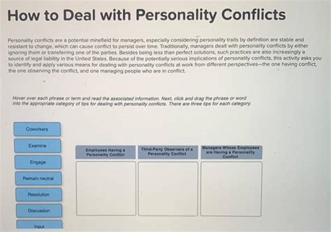 Solved How To Deal With Personality Conflicts Personality Conflicts