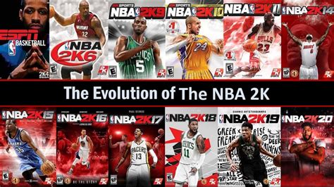 The Evolution Of Nba 2k Nba 2k History Youtube