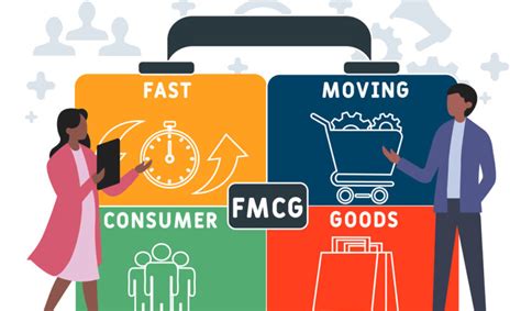 Fmcg Digital Marketing Strategies