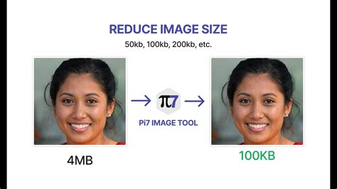 Reduce Image Size In Kb Adjust Image Size To 50kb 100kb 200kb Etc