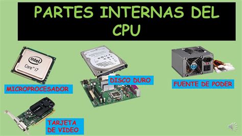 Partes De Una Cpu