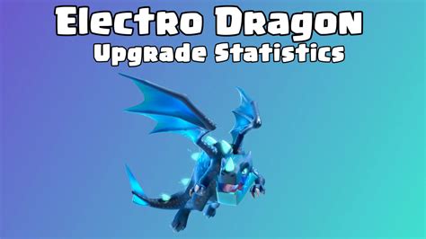 Electro Dragon Max Levels And Upgrade Cost Clashdaddy