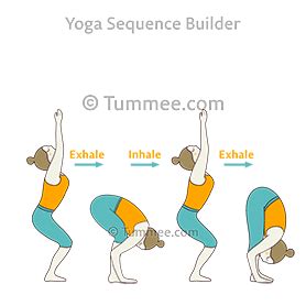 1500 Yoga Poses For Hips To Plan Yoga Sequences Tummee