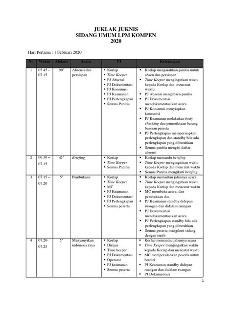 Contoh Juklak Juknis 2020 Pdf