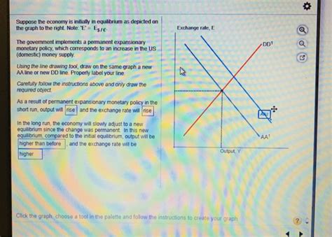 Solved Suppose The Economy Is Initially In Equilibrium As