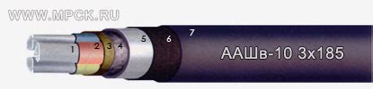 Кабель ААШв-10 3х185
