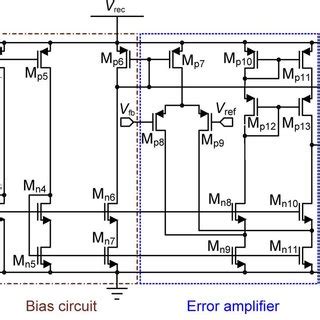 Circuit structure of the proposed linear regulator. | Download Scientific Diagram